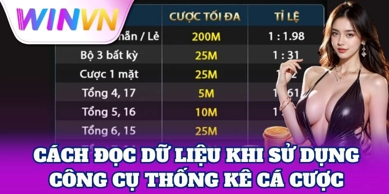 Sử Dụng Công Cụ Thống Kê | Tối Ưu Chiến Lược Cá Cược 2 Sử Dụng Công Cụ Thống Kê | Tối Ưu Chiến Lược Cá Cược